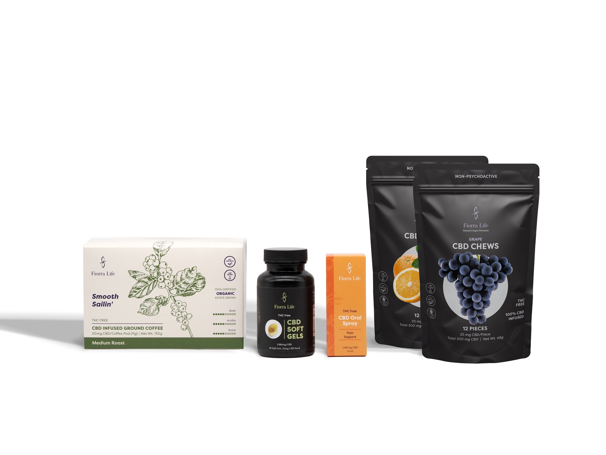 The Internal Care Kit